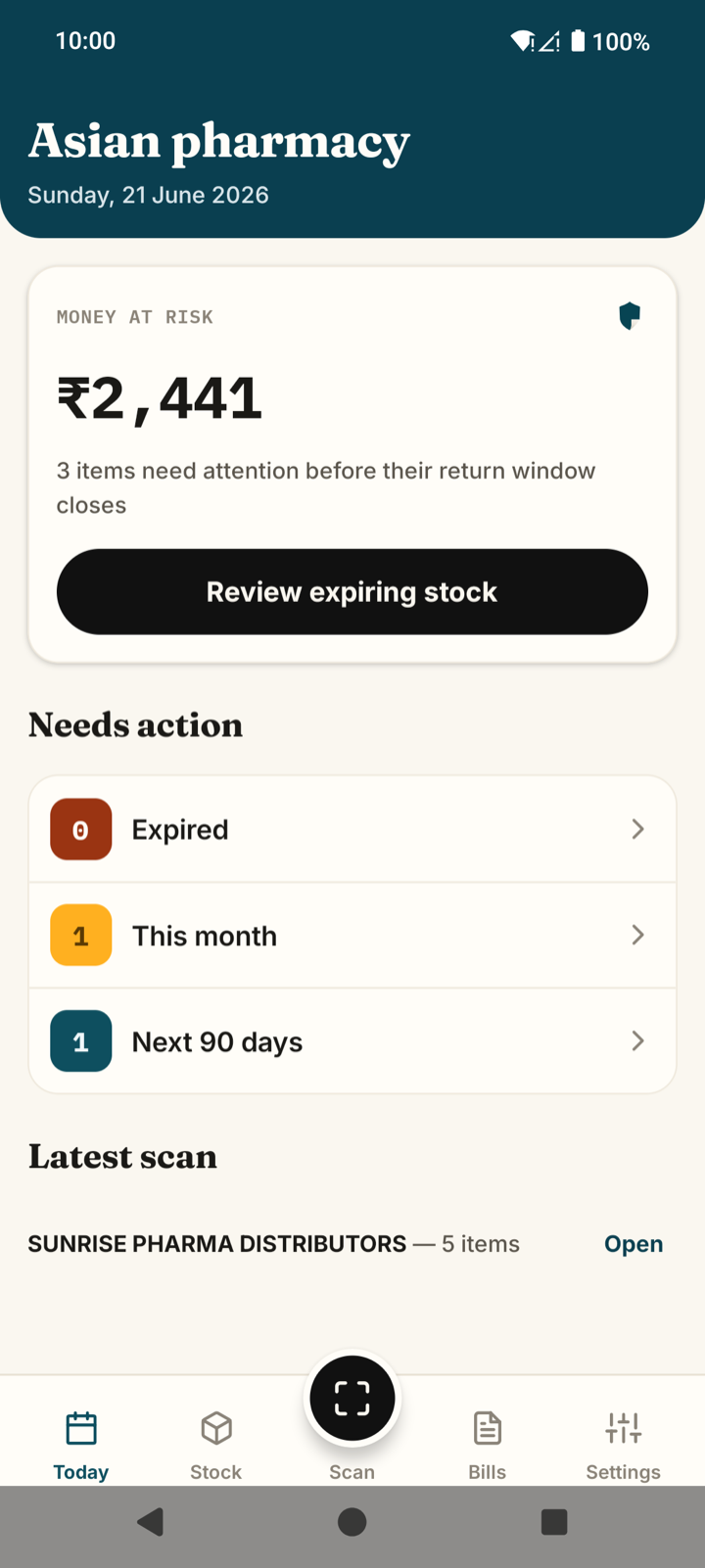 ExpiryGuard Today screen: money at risk ₹2,441, stock grouped by expired, this month and next 90 days